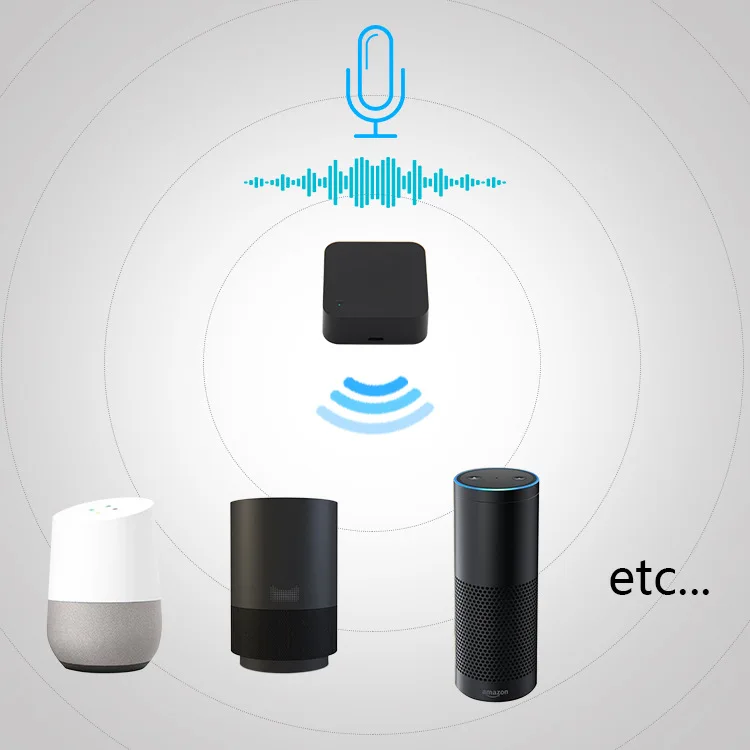 

[Factory] Tuya Graffiti Smart Home Smart Life APP Control Versatile WiFi Infrared Remote Controller