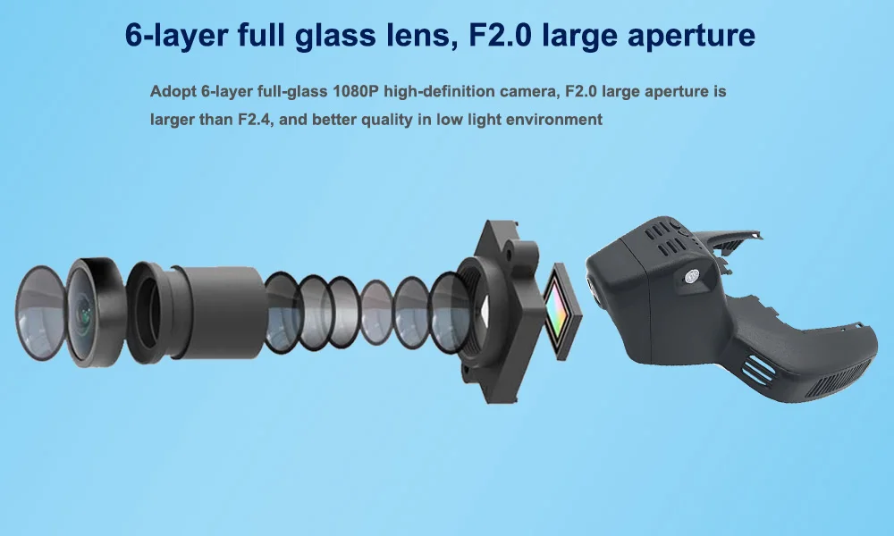 Six Glasss HD 1080P Lens --- Sony IMX323