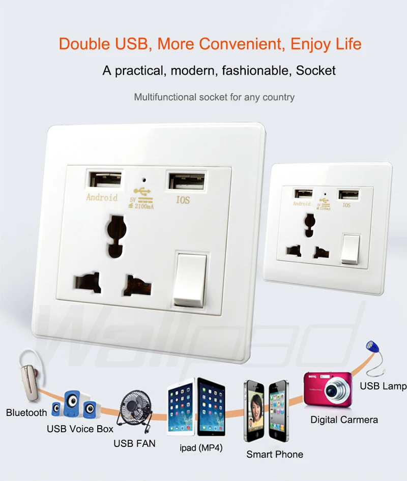 Wallpad 110-250V 2 порта 5V 1A настенное USB зарядное устройство, 86 двойное USB настенное гнездо, универсальное настенное гнездо