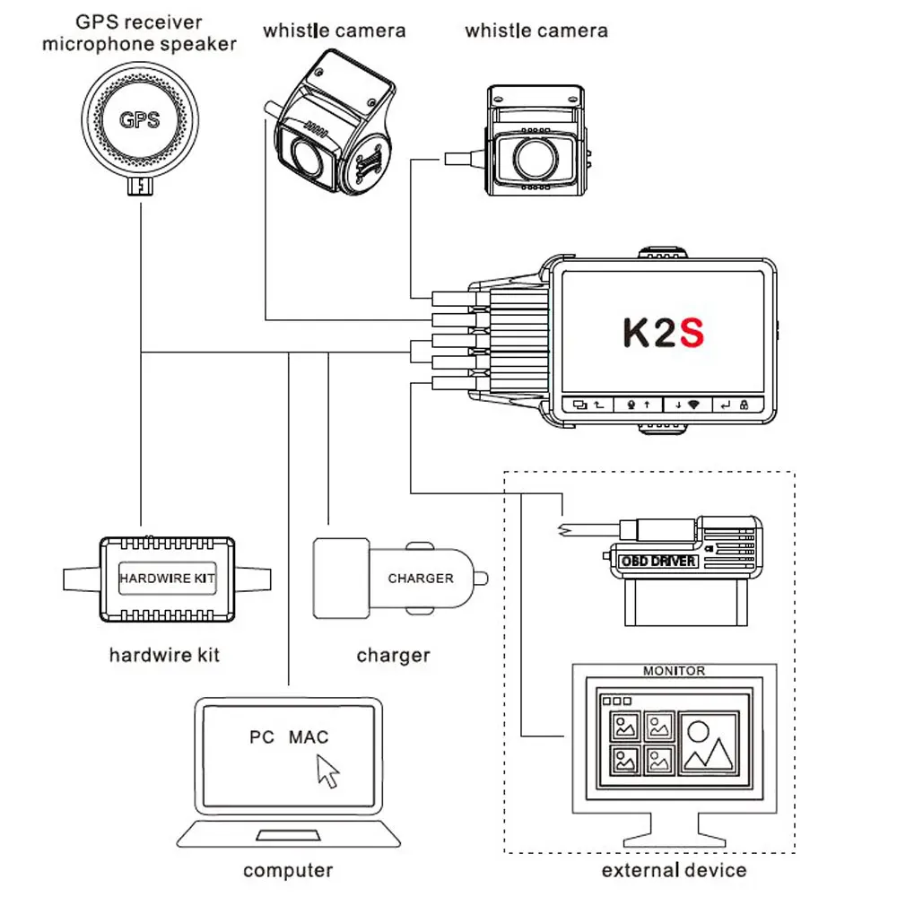 Видеорегистратор Conkim K2S 2 камеры 1080P Full HD с GPS + WIFI Автомобильный видеорегистратор