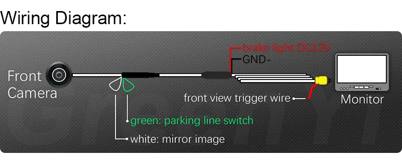 CCD Fisheye Lens Night Vision Front View Logo Camera For Nissan X-Trail Tatsu Qashqai Livina fairlady Pulsar Cube Armada 16 H6bd36474df5e44018f991bce6131124ap