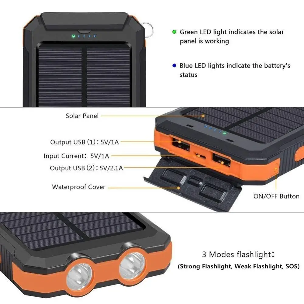 20000mAh Solar Power Bank+Portable Charger+Powerbank+Waterproof+USB Charging with LED Light™-Choice Paradise