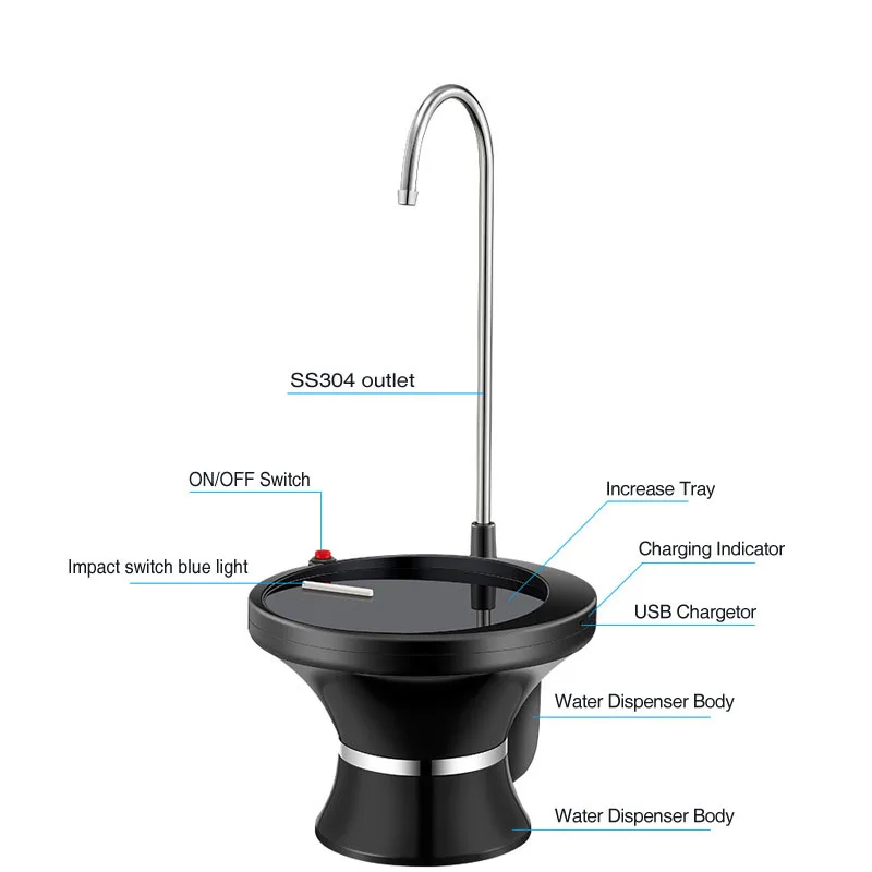Высокое качество Электрический диспенсер для питьевой воды 1500 мАч USB Перезаряжаемый автоматический насос для питьевой воды для офиса дома на открытом воздухе