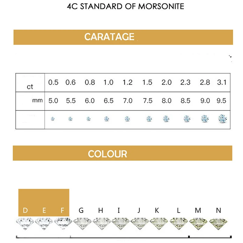 Origin Sterling Silver 925 Jewelry Natural Moissanite Ring Cushion Zirconia Anillos Tension Setting Square Gemstone Ring box