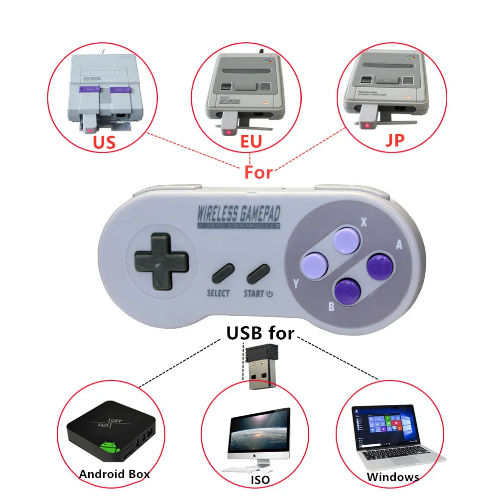 Pacote com 2 controles USB para Super Nintendo, Joypad para jogos retrô  Famicom SNES para Windows, PC, Mac, Linux, Android Raspberry Pi