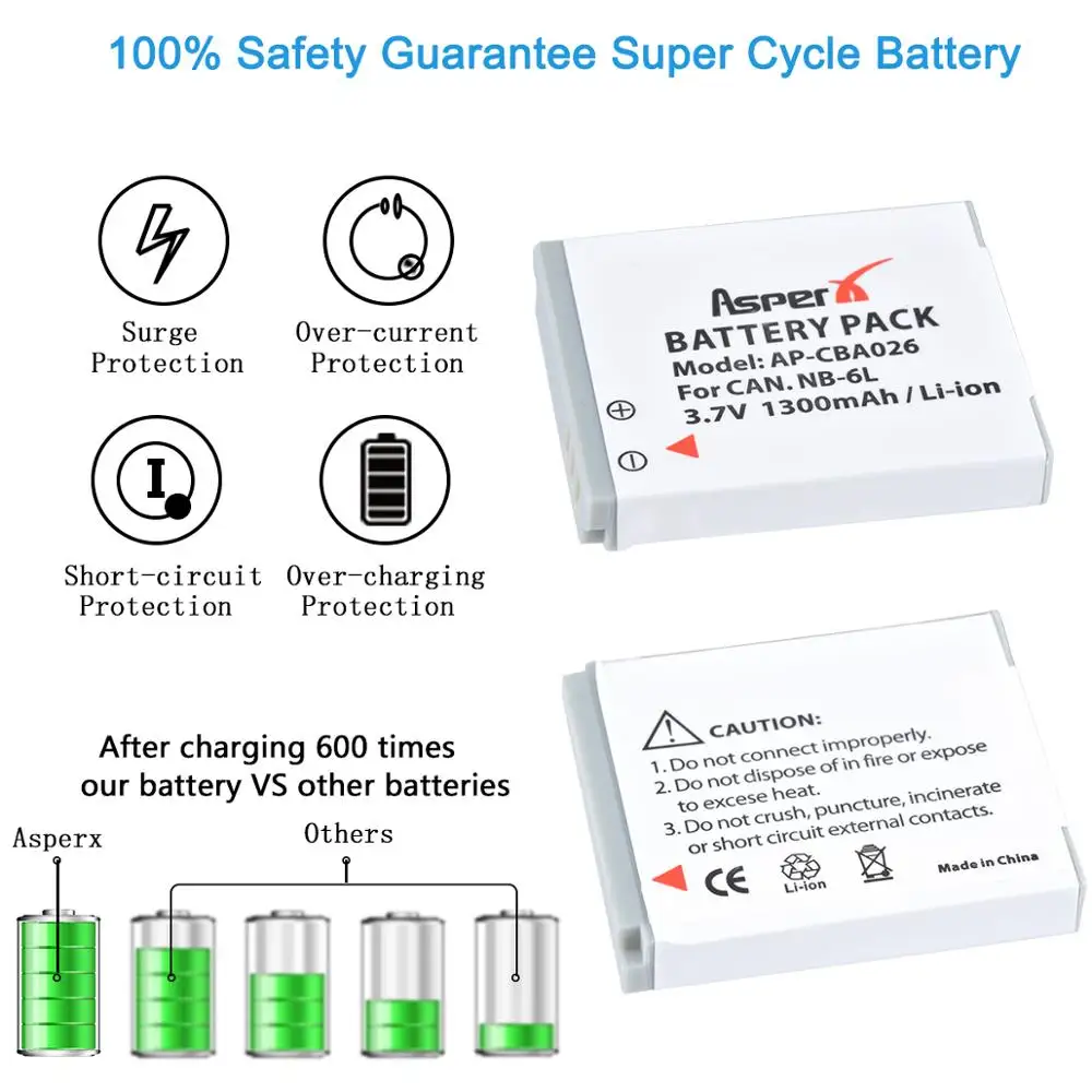 NB-6L NB6L 6LH NB-6LH Battery 6 LH NB6L Bateria + Dual USB Charger For Canon IXUS 310 SX240 SX275 SX280 SX510 SX500 HS SX500HS