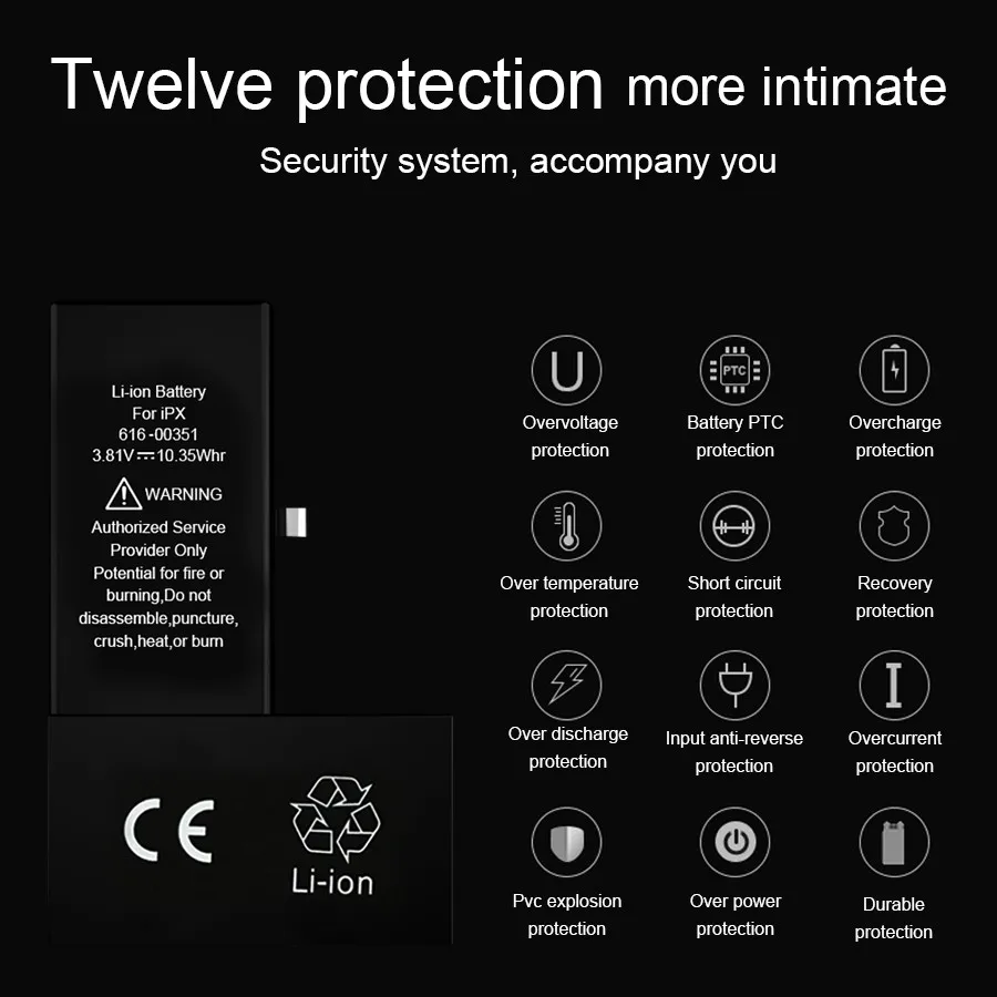 PINZHENG аккумулятор мобильного телефона для iPhone X Xs XR Xs Max реальная емкость Замена 0 цикл батарея с набором инструментов