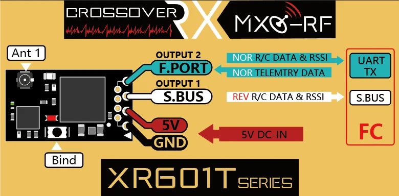 Кроссовер Micro RX XR601T-S приемник 8CH совместимый SFHSS Futaba SBUS/FPORT/RSSI выход для RC Quadcopter FPV Дрон