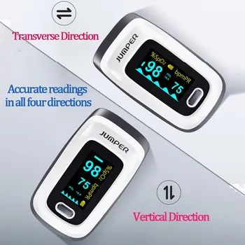 

Portable Finger Oximeter fingertip Pulsioximetro Heart Rate Saturometro Household Health Monitors Pulse Oximeter Oximetro