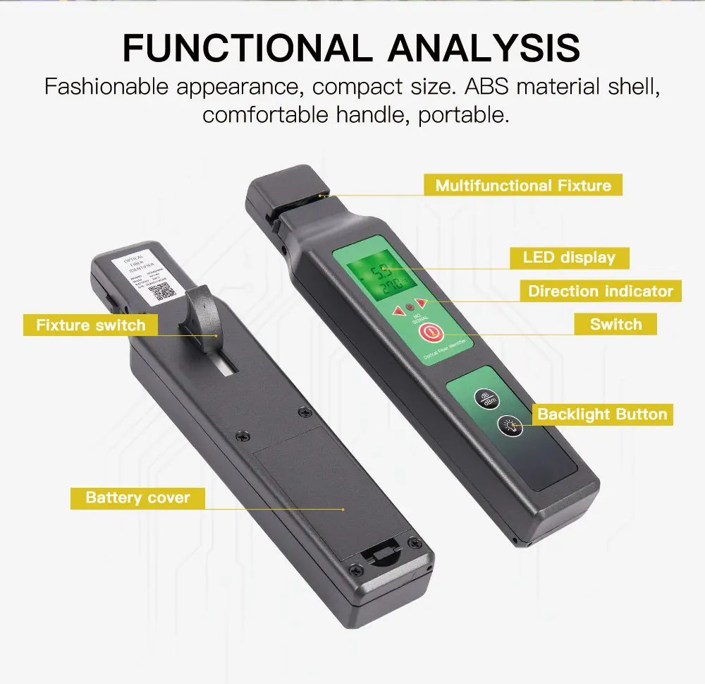 Fiber Optical Identifier Live Fiber Optical