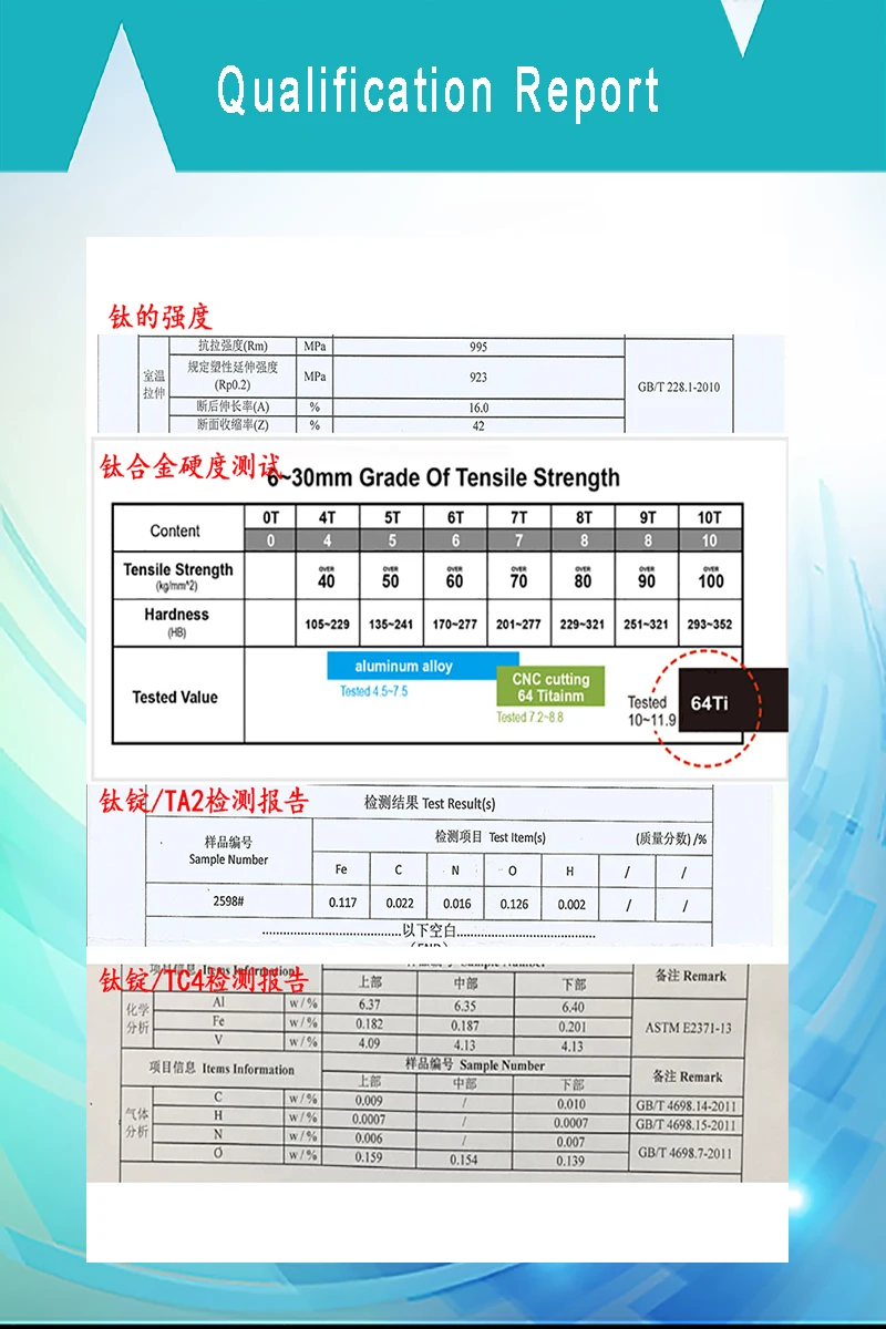 英文宣传页8