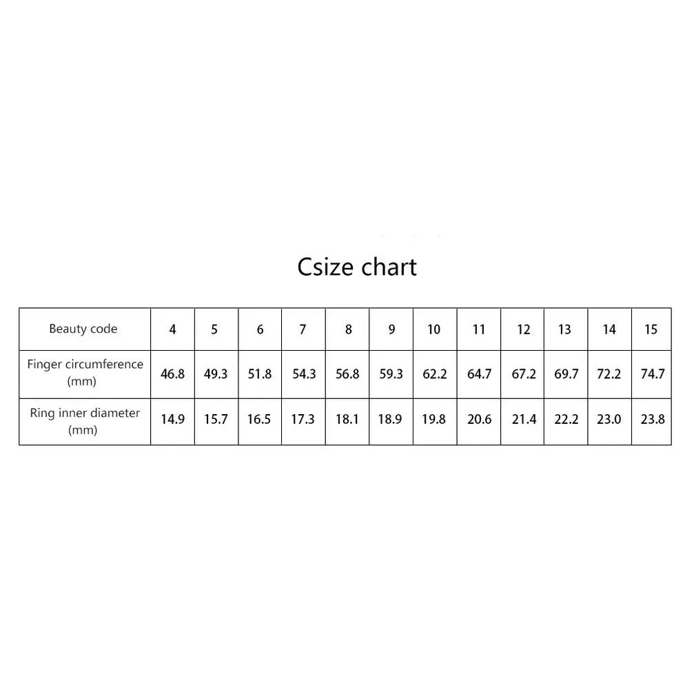 Smart Ring R3 Wearable Devices Magic Finger NFC Ring Smart For NFC Mobile Phone Electronics with IC / ID / NFC Card
