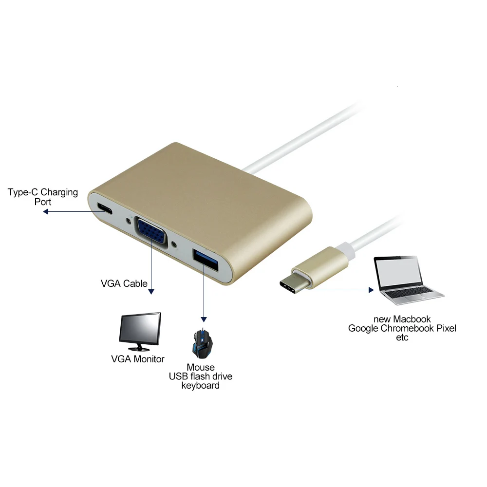Адаптер USB C-VGA с портом зарядки типа C 3,1 из алюминиевого сплава USB 3,0 концентратор сплиттер конвертер для Macbook аксессуары