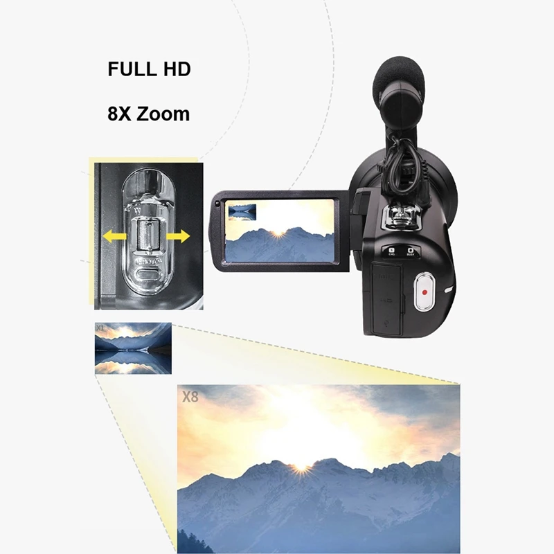 FFYY-видеокамера, Wifi, 1080 P, Full Hd, портативная цифровая видеокамера, 2400 Вт, пикселей, 8х, цифровой зум, 3,0 дюймов, пресс, ЖК-экран, Camcord