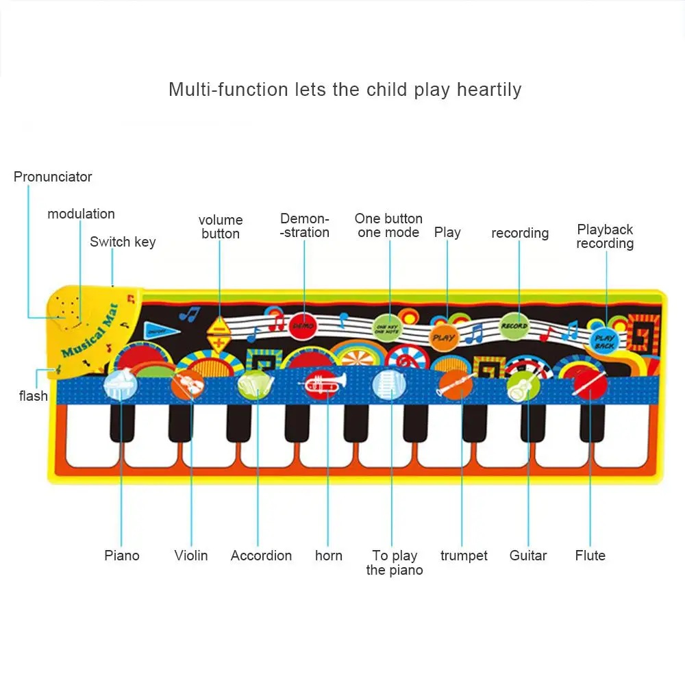 Пианино коврики напольная клавиатура Животные Музыка танец ковры дети сенсорный игровой коврик с инструментом Звук Музыкальный коврик музыка обучающие игрушки