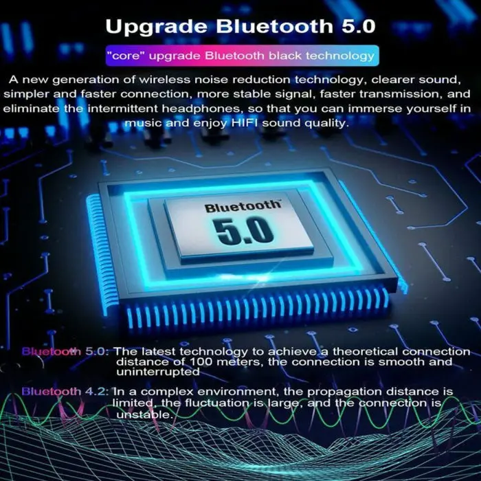 Wireless Bluetooth 5.0 Earphones Waterproof LED Display Earbuds for Smartphones OUJ99
