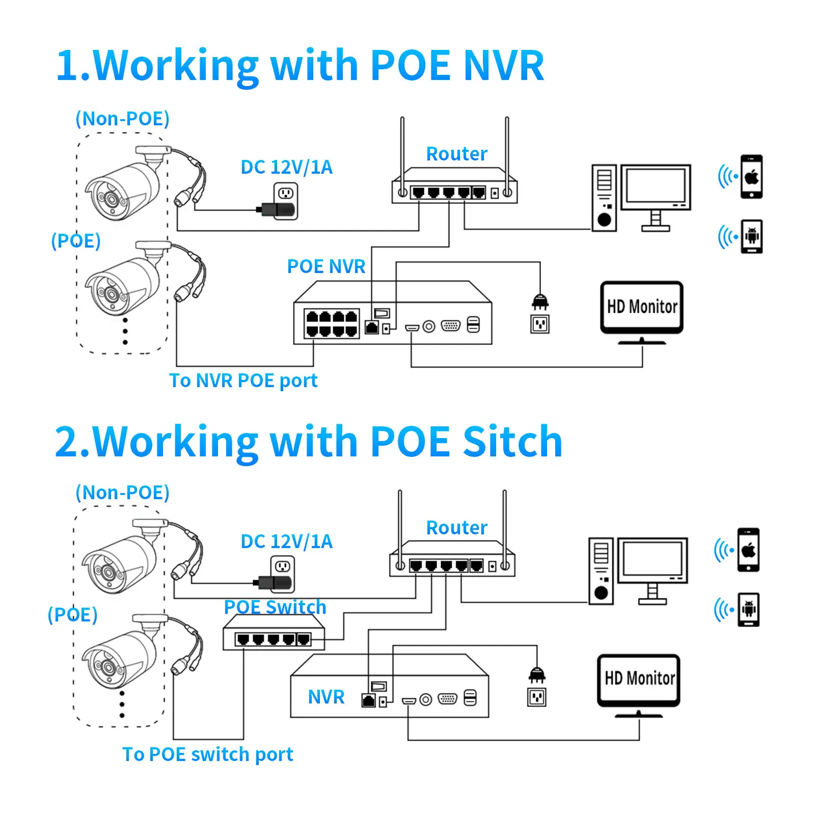 Gadinan H.265 POE NVR Audio Surveillance 8MP 8CH HD 4K Ultra Full Color Video Security System Outdoor CCTV IP Camera Record Set best cctv camera for home