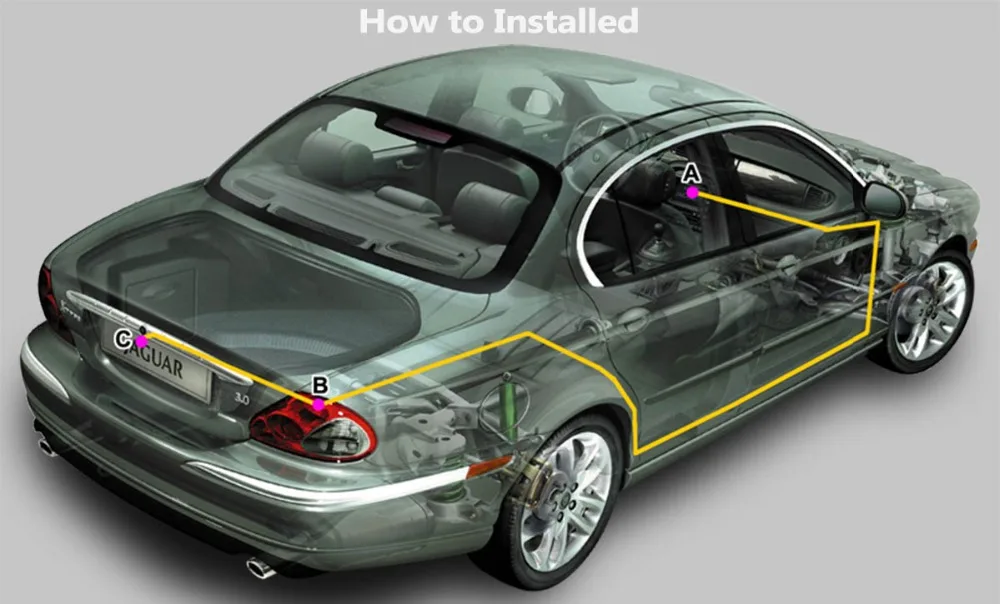 How to Installed