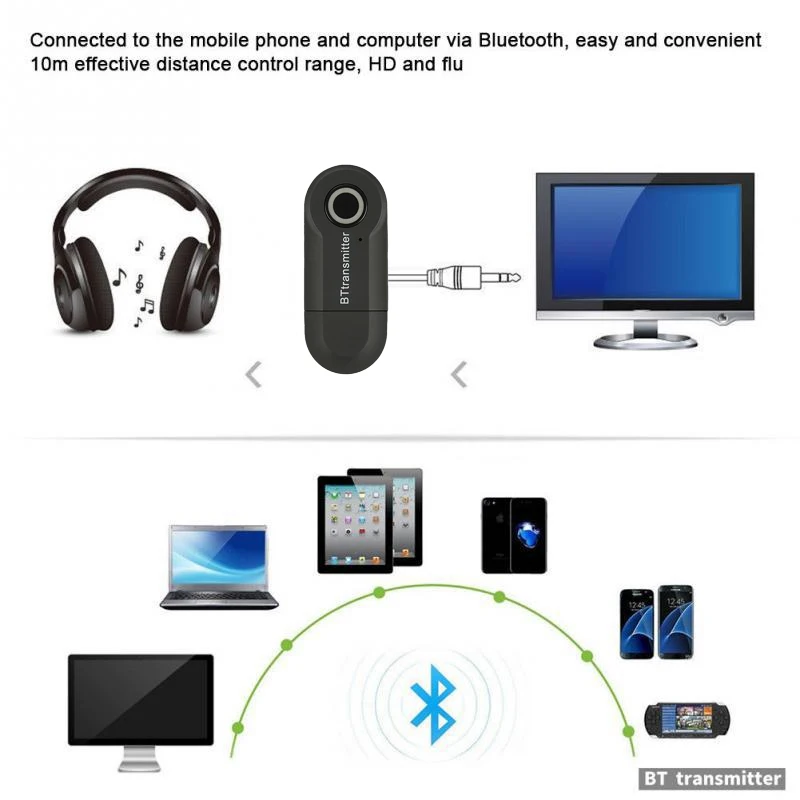 Bluetooth передатчик 3,5 мм аудио адаптер беспроводной Bluetooth 5,0 стерео аудио передатчик адаптер для наушников ТВ