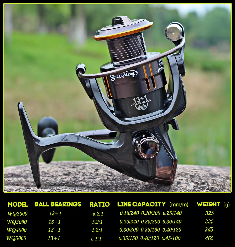 Sougayilang 1,8-3,3 м карбоновая телескопическая удочка для ловли карпа и 14BB металлическая ложка катушка Приманка спиннинговая Рыболовная катушка Pesca