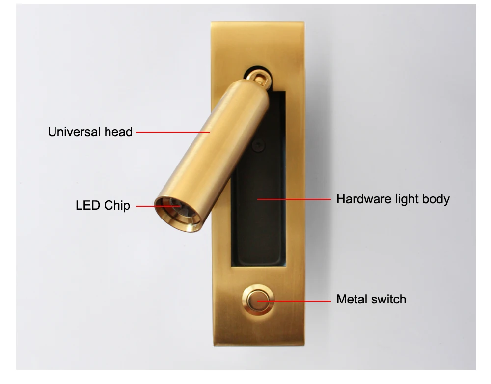 ZEROUNO светодиодный светильник Ночной светильник s 2 Вт Cree светодиодный 120lm настенный светильник металлический кнопочный переключатель на пластине светильник для чтения в гостинной комнате с круглой головкой