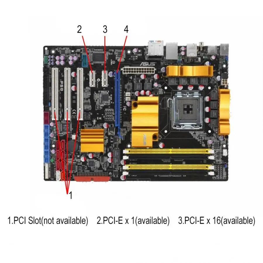 Для Intel AX200NGW 802.11ax WiFi6 2400M PCI-E настольная беспроводная сетевая карта с Bluetooth 5,0 горячая распродажа