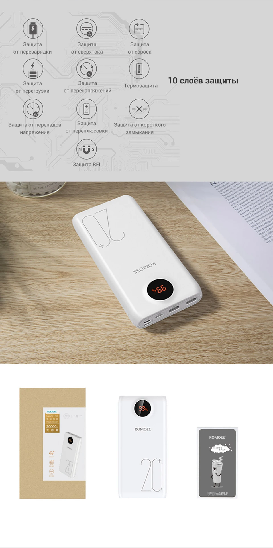 External Battery Romoss SW20 Pro 20000 mAh with indication of charge poverbank [delivery from Russia]