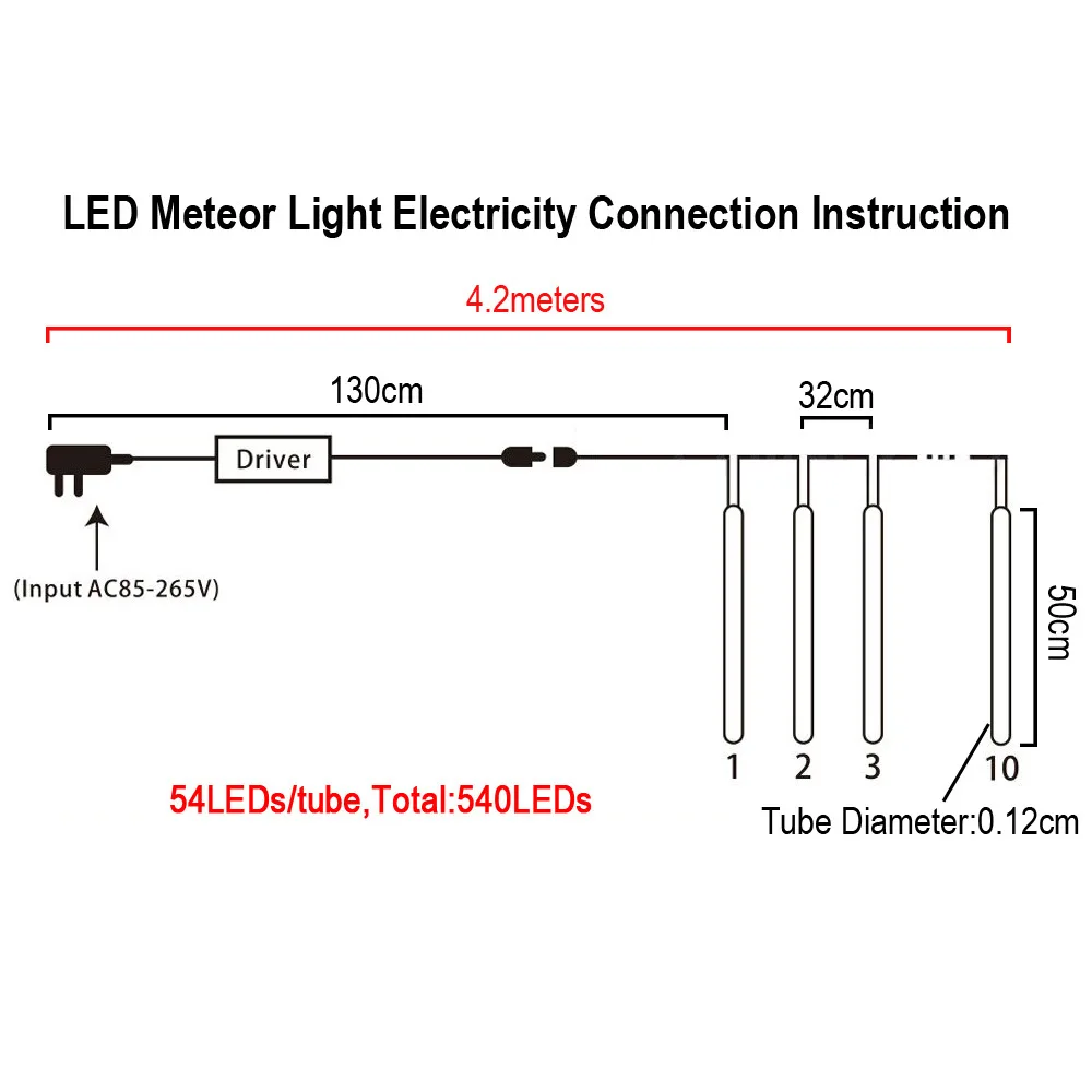 Meteor Shower Christmas Lights