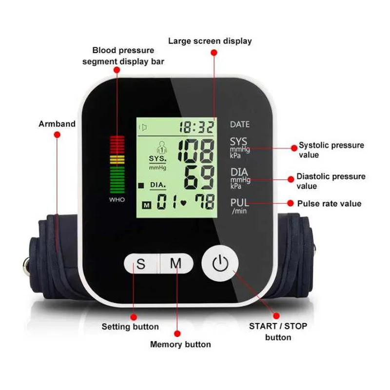 Home Health Care Automatic Digital Lcd Upper Arm Blood Pressure Meter Heart Beat cuff Monitor Machine Tonometer for Measuring