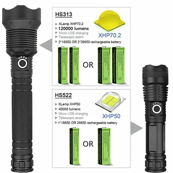 

Powerful Led flashlight 120000LM XHP70 LED USB Rechargeable Zoomable Torch 3 files glare - low light - flash Bright Flashlight