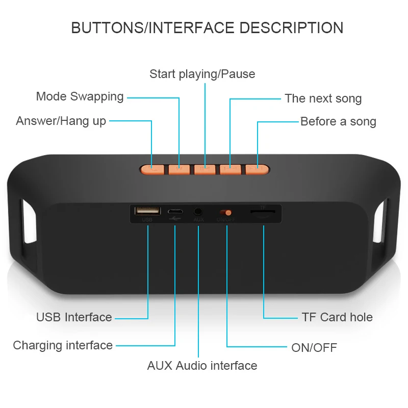Портативный беспроводной динамик TF USB FM радио двойной Bluetooth динамик бас звук сабвуфер динамик s беспроводной стерео музыка Soundbox-8