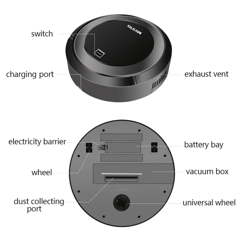 Интеллектуальная автоматическая уборочная машина с USB, пылесос, подметальный робот с зарядкой, ленивый аккумулятор, низкий уровень шума, подметальный робот