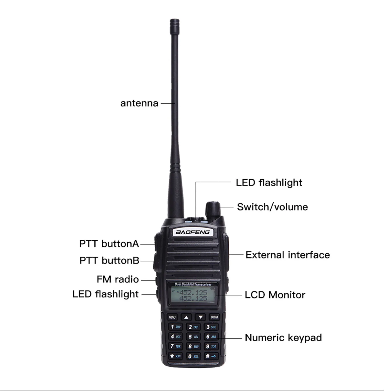 5 Вт 8 Вт Двухдиапазонная рация 10 км Baofeng UV-82 fm-приемопередатчик портативный CB Ham Радио 128CH VHF/UHF UV 82 двухстороннее радио 2800 мАч