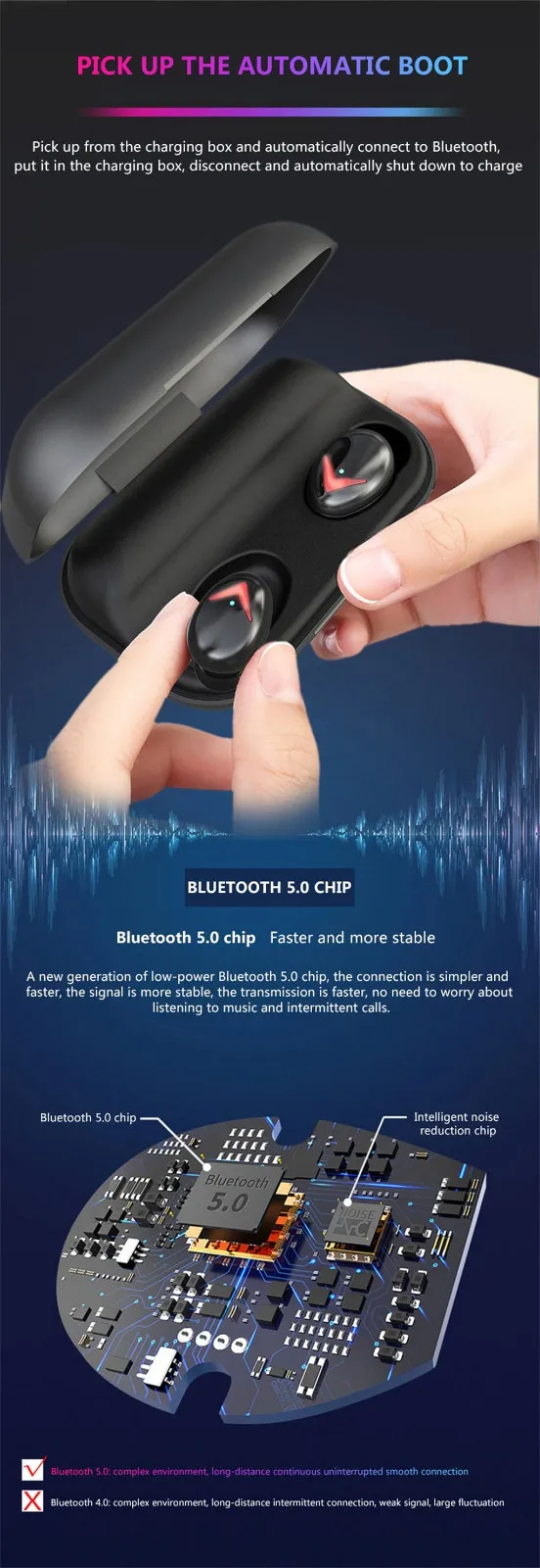 A8 беспроводные наушники Bluetooth спортивные TWS наушники-капельки со стерео с зарядным устройством Fone De Ouvido 40SEP25