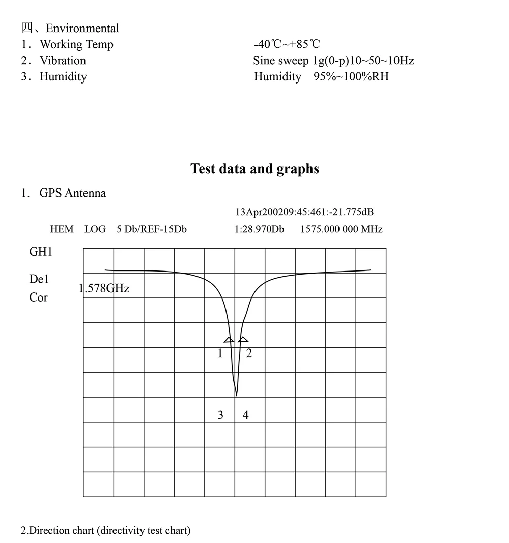 BA-580-Datasheet3-22-E