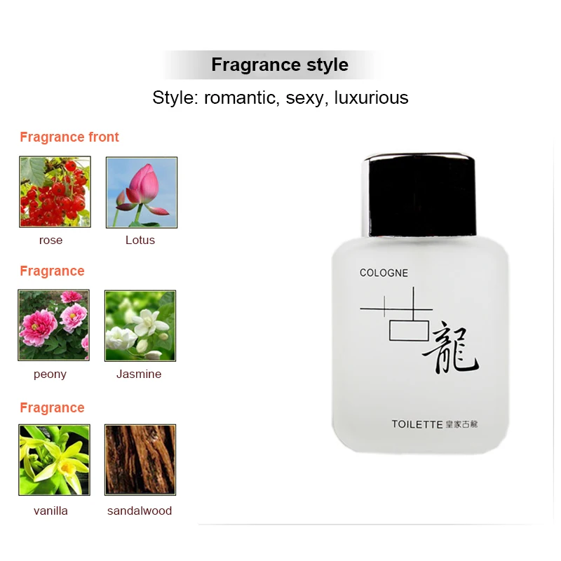 Parfum, мужские духи для мужчин, одеколон, мужские оригинальные духи с феромоном афродизиаком, портативные, длительного действия, аттрактант, CLA88