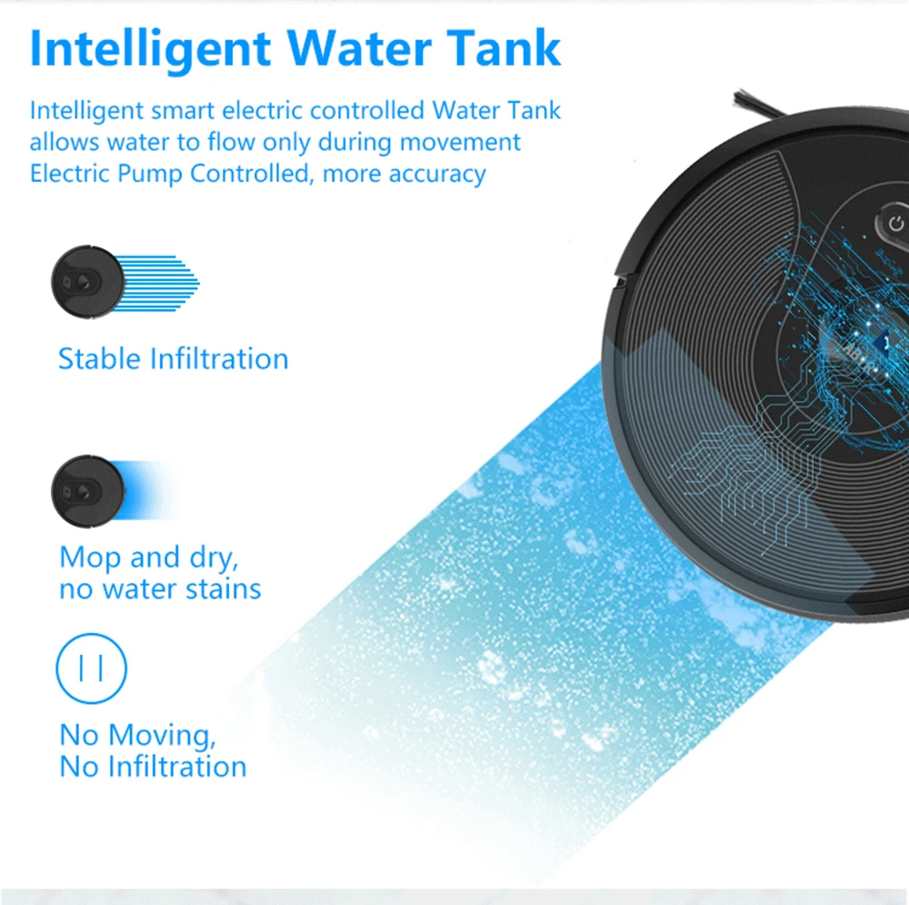 ABIR X6 Robot Vacuum Cleaner with Camera Navigation,WIFI APP controlled,Breakpoint Continue Cleaning,Draw Cleaning Area,Save Map