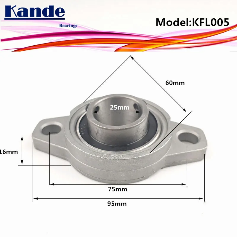 2 шт KFL005 25 мм Установленный блок литой корпус самовыравнивающийся подшипник подушки KFL Kande