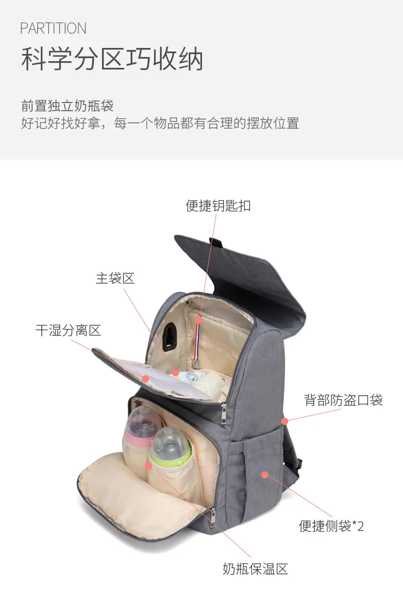 Стиль USB сумка для подгузников рюкзак многофункциональный большой объем MOTHER'S Bag молочный папа легкий уход пеленки мешок