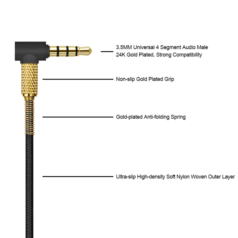 Aux наушников аудио кабель шнур для sony WH-1000XMA sony MDR-XB950BT MDR-1000X WH-1000XM2 MDR-100ABN MDR-1A Беспроводной наушники
