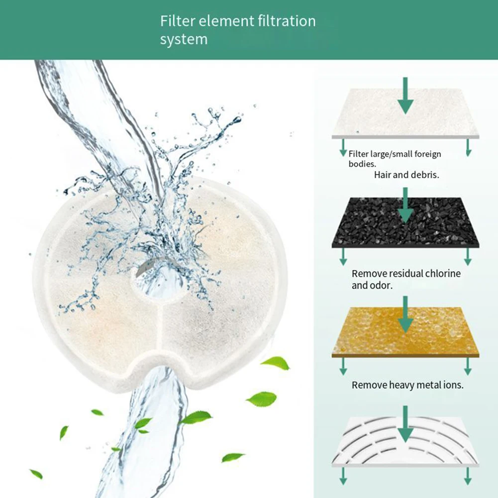 Pet replacement filter Cat Fountain Filter Replacement Filters For Pet Cat Dog Fountain Water Drinking Bowl Dispenser Automatic Feeder Filtration