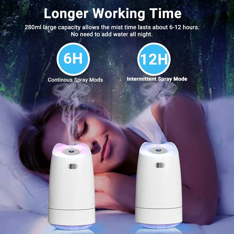 USB Humidifier, 280Ml Mini Portable Humidifier with 7-Color LED Night Light, Auto-Off, Ultra-Quiet, Suitable for Home, Office, B