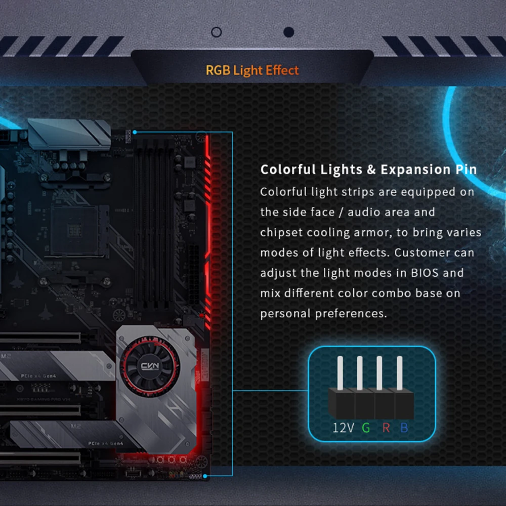 Цветная материнская плата CVN X570 GAMING PRO V14 Материнская плата системная плата мульти-защита AMD AM4 Ryzen 2000 и 3000 процессор Dual