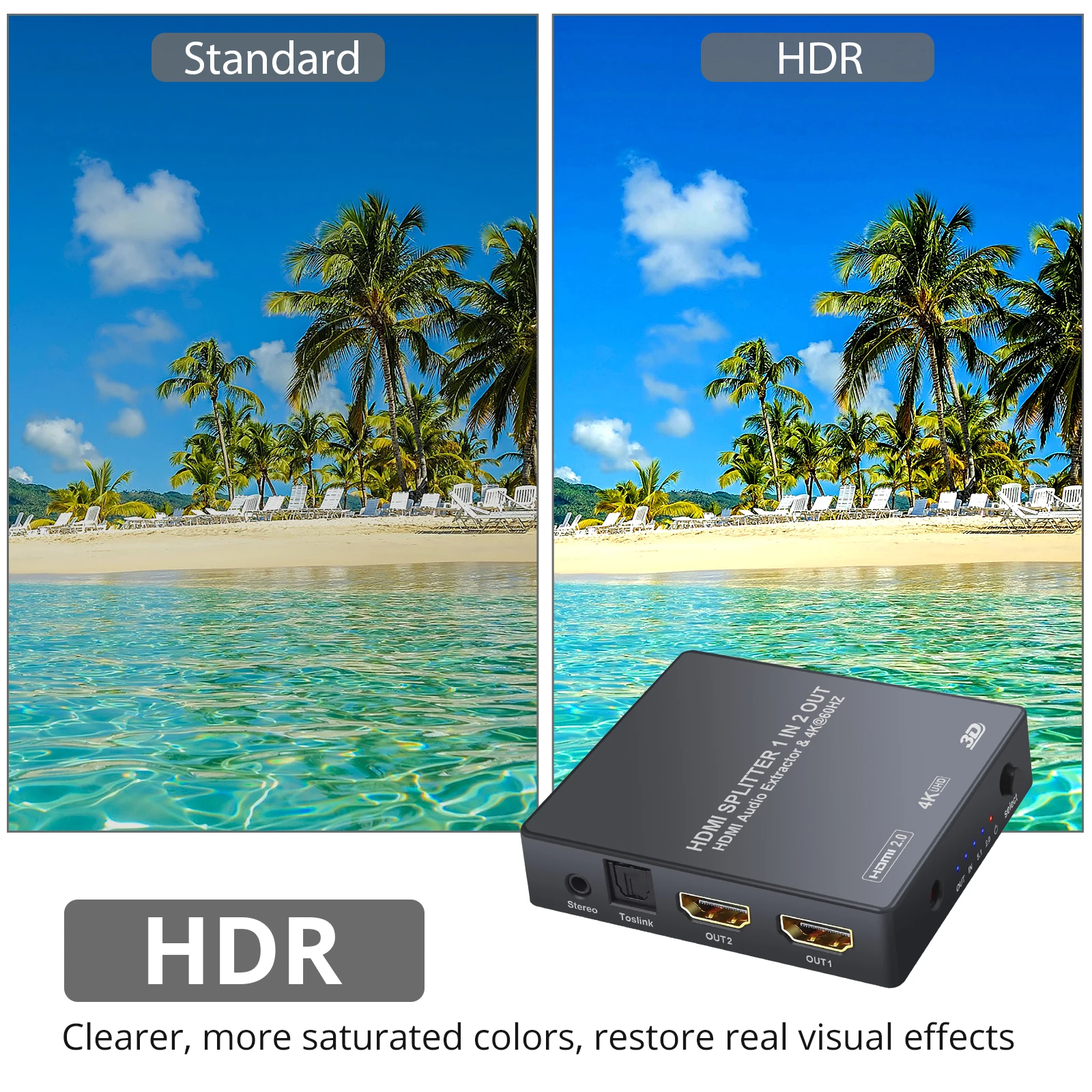 Neoteck HDMI 2.0 й   4K/60Hz YUV 4:4:4 HDR HDMI  TOSLINK SPDIF 3.5mm ȯ