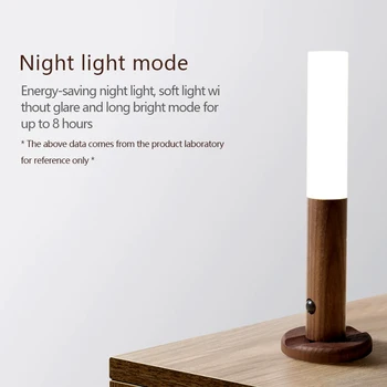 

Smart Mutil-Purpose Nightlight USB Charging With Storage Compartment Base Body Sense Cabinet Wardrobe Light Wall LED Desk Lamp