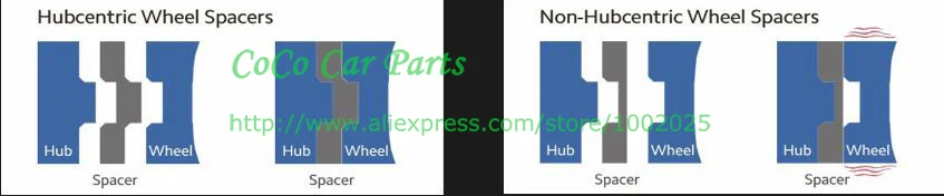 wheel spacer (6)