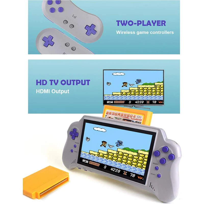 7 Inch Handheld Game Console with Game Card Support 4K HD HDMI TV Output/2 Player Game for FC/GBA/N