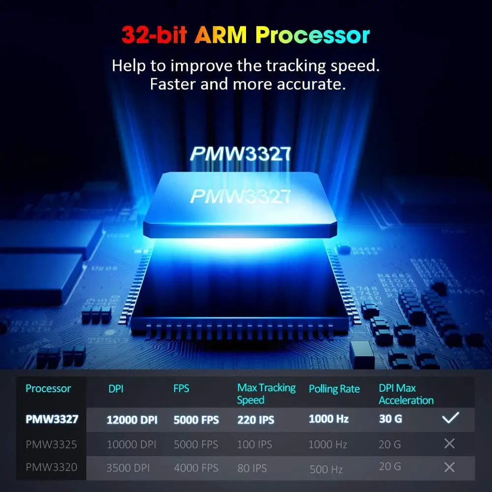 PICTEK 12000 dpi Проводная игровая мышь, геймерская эргономичная мышь USB с RGB подсветкой, 10 кнопок для Windows, компьютерные мыши