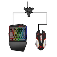 Computer Peripherals