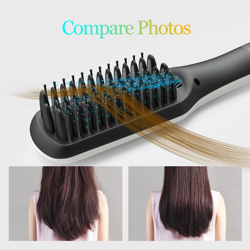 Быстро нагревающийся выпрямитель для волос PRITECH Беспроводная электрическая